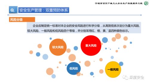 精品ppt 危险化学品企业安全管理人员业务能力培训 安全生产管理 消防 应急处置 案例分析