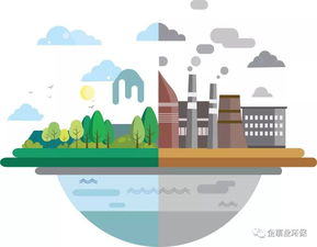 打响蓝天保卫战 开展 散乱污 企业专项整治行动,损害生态环境将被终身追责
