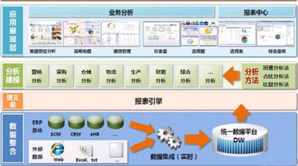 制造工厂的未来|打造全新智能车间 _科技_网