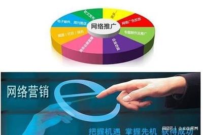 营销管理中的奥秘--企业信用网的诚意