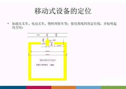 工厂 企业 生产车间安全标识标准