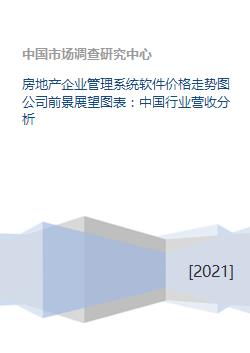 房地产企业管理系统软件价格走势图公司前景展望图表 中国行业营收分析
