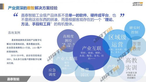 嘉泰智能展厅正式投入使用,促进工业互联网数智生态圈建设