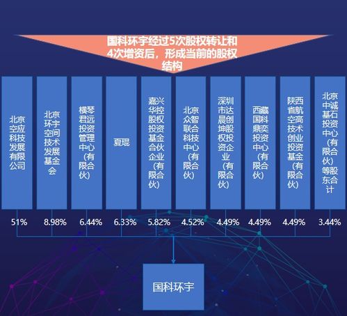 独家 2020国企混改6月报出炉 11问,2大案例,5大改革重点