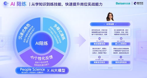 北森酷学院发布新一代ai learning平台,企业学习开启agents时代