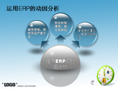 erp系统对企业财务管理负的影响
