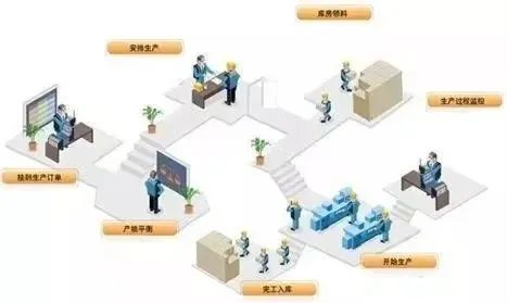 印刷厂生产乱象的治理策略与企业管理优化
