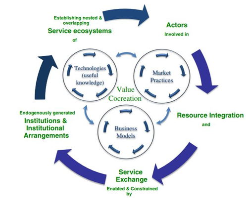 从平台经济到A2A经济 AI时代的企业管理跃迁