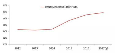 A股市场“以胖为美”现象探析 企业管理视角下的深层逻辑