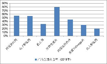 三花智控 三次历史关口的抉择智慧与公司治理启示